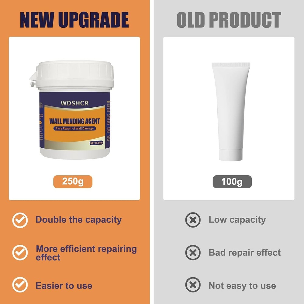 Drywall Repair Kit Wall Hole Patch Putty