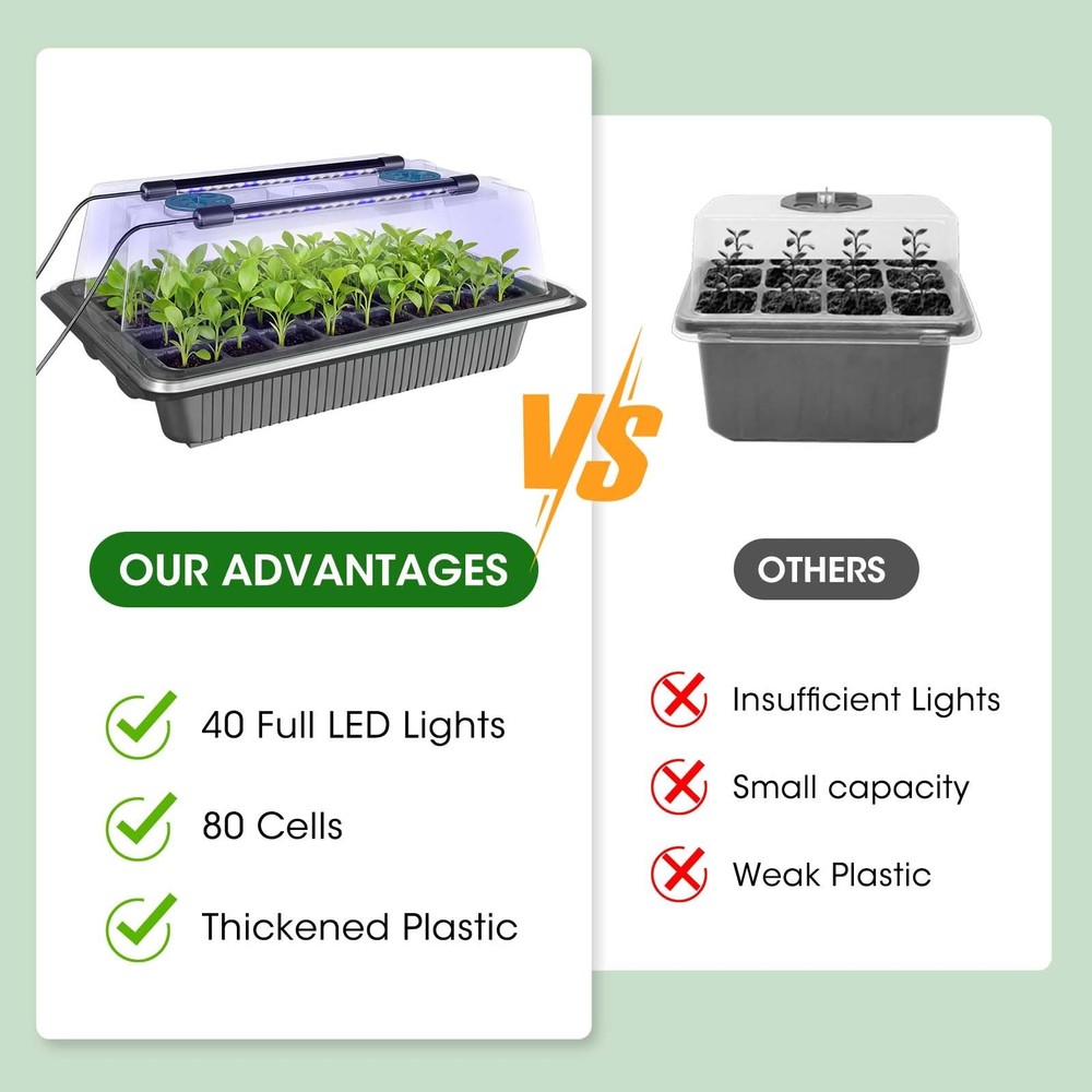 80-Cell Seed Starter Tray with Grow Light, 2-Pack Adjustable Brightness Seed ...