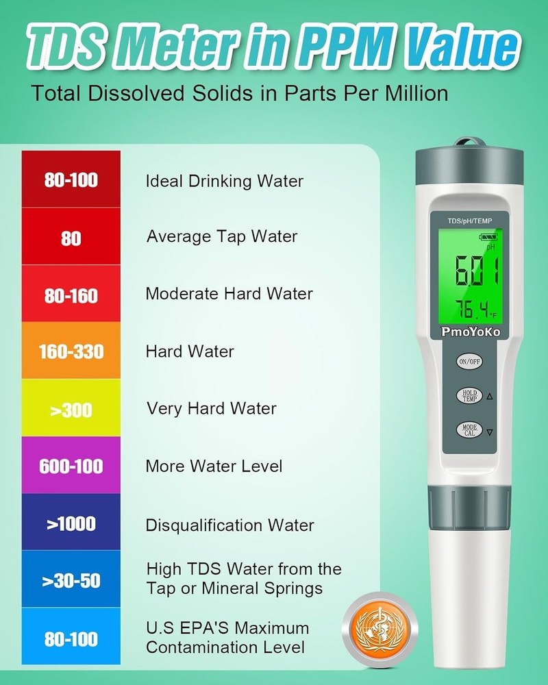High Precision Water Tester for pH, TDS & Temperature with Backlight Feature