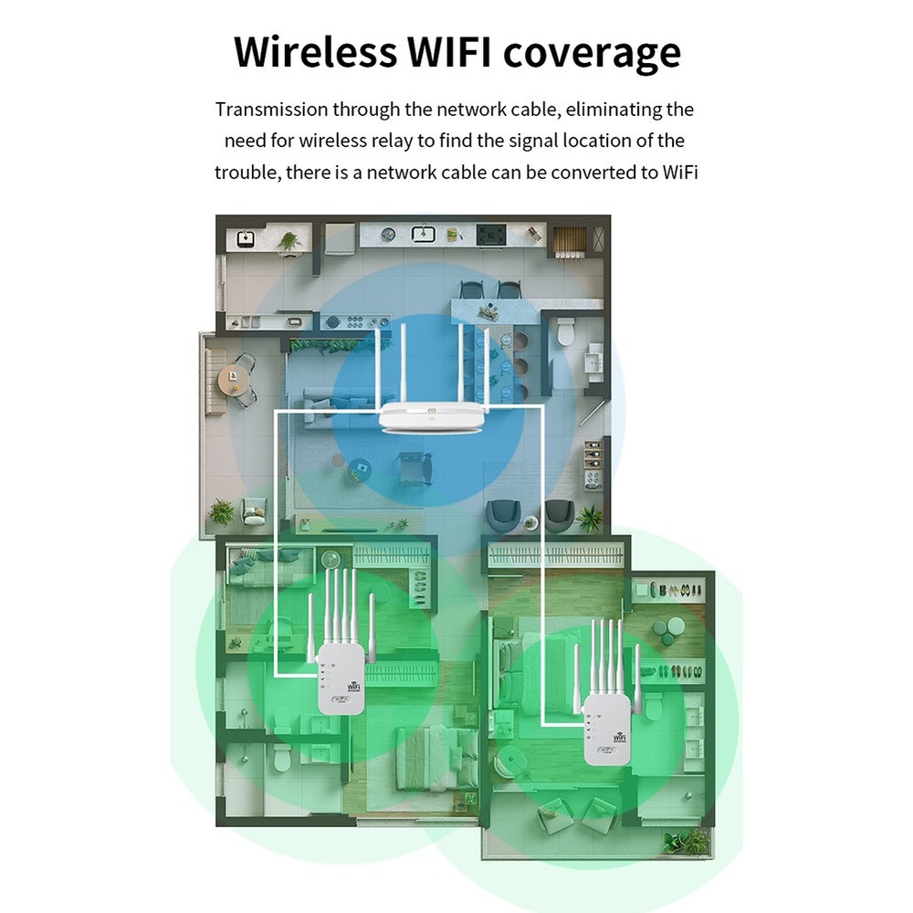 WiFi Range Extender Internet Booster Network Router Wireless Signal Repeater