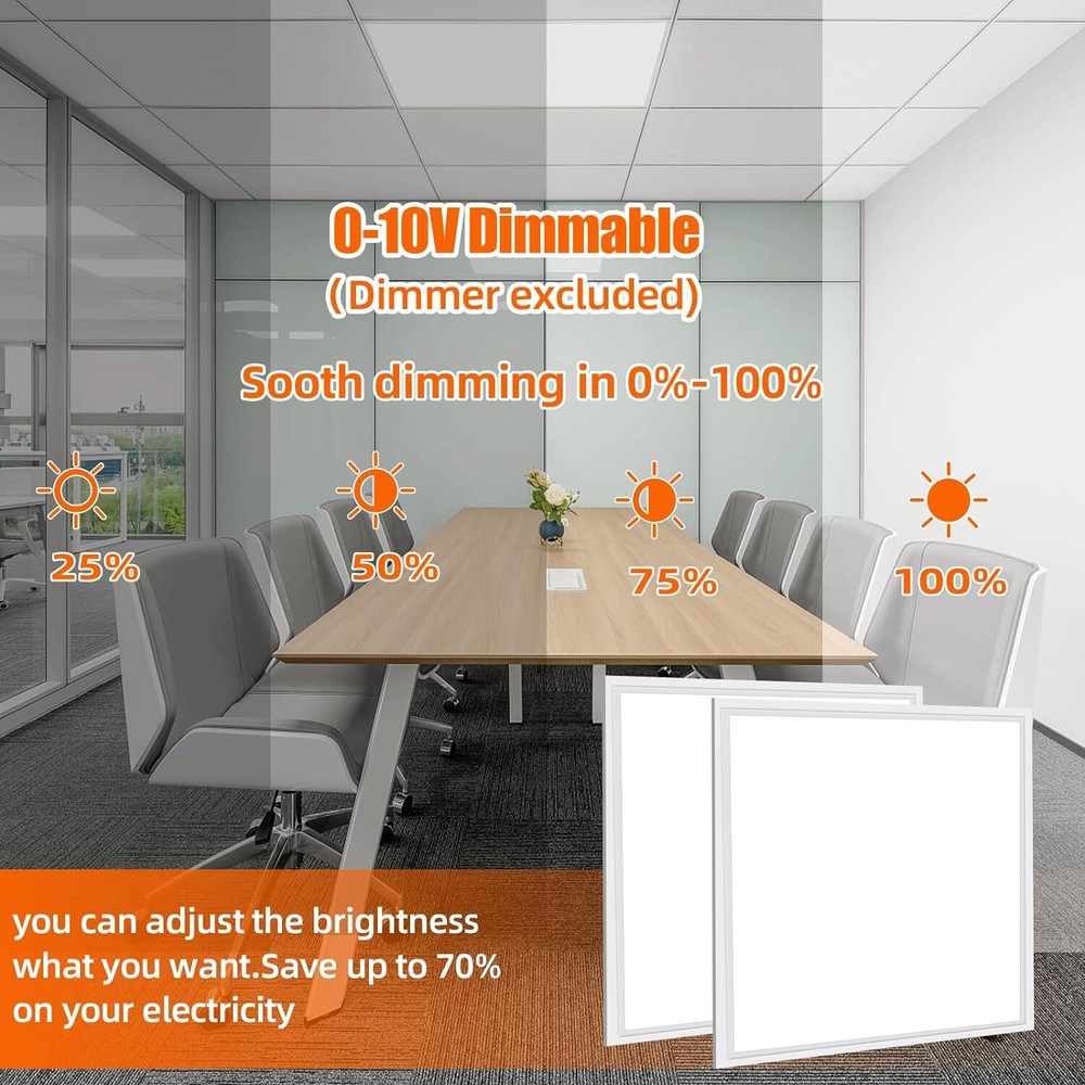 2X2FT LED Flat Panel Light 5800LM 8X45W 5000K Drop Ceiling Ceiling Office Lights