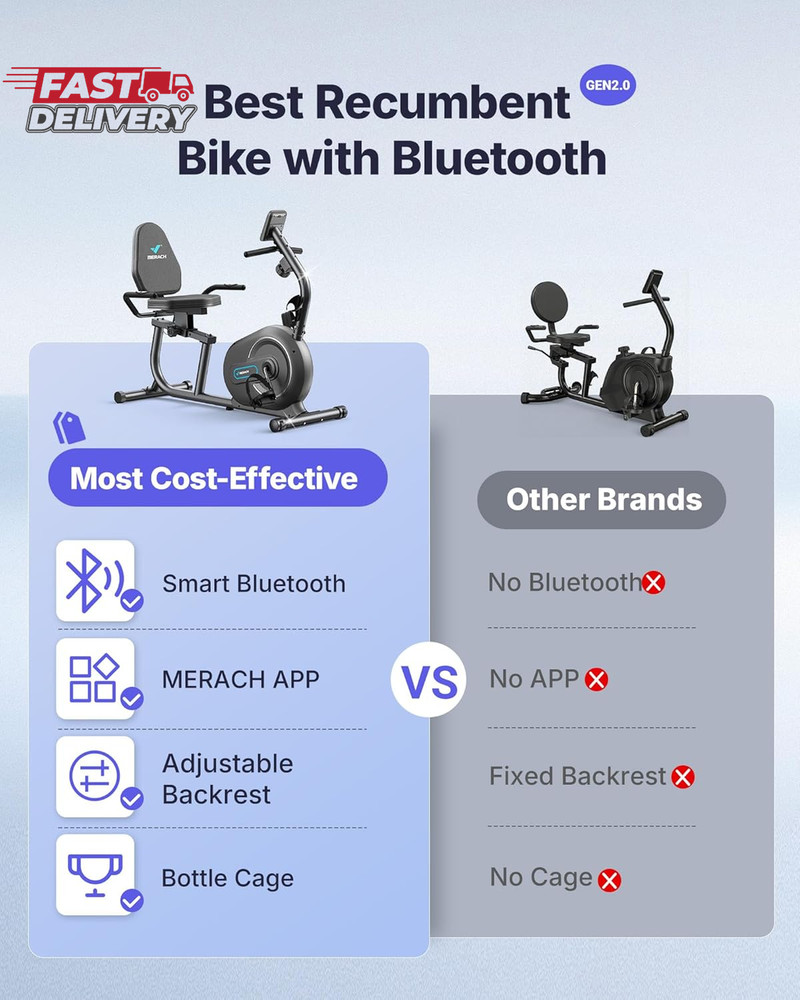 MERACH Recumbent Exercise Bikes for Home with Smart Bluetooth Equipment Exercise