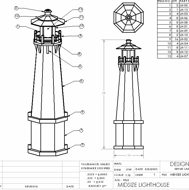DIY Wood Lighthouse Woodworking Plans Project