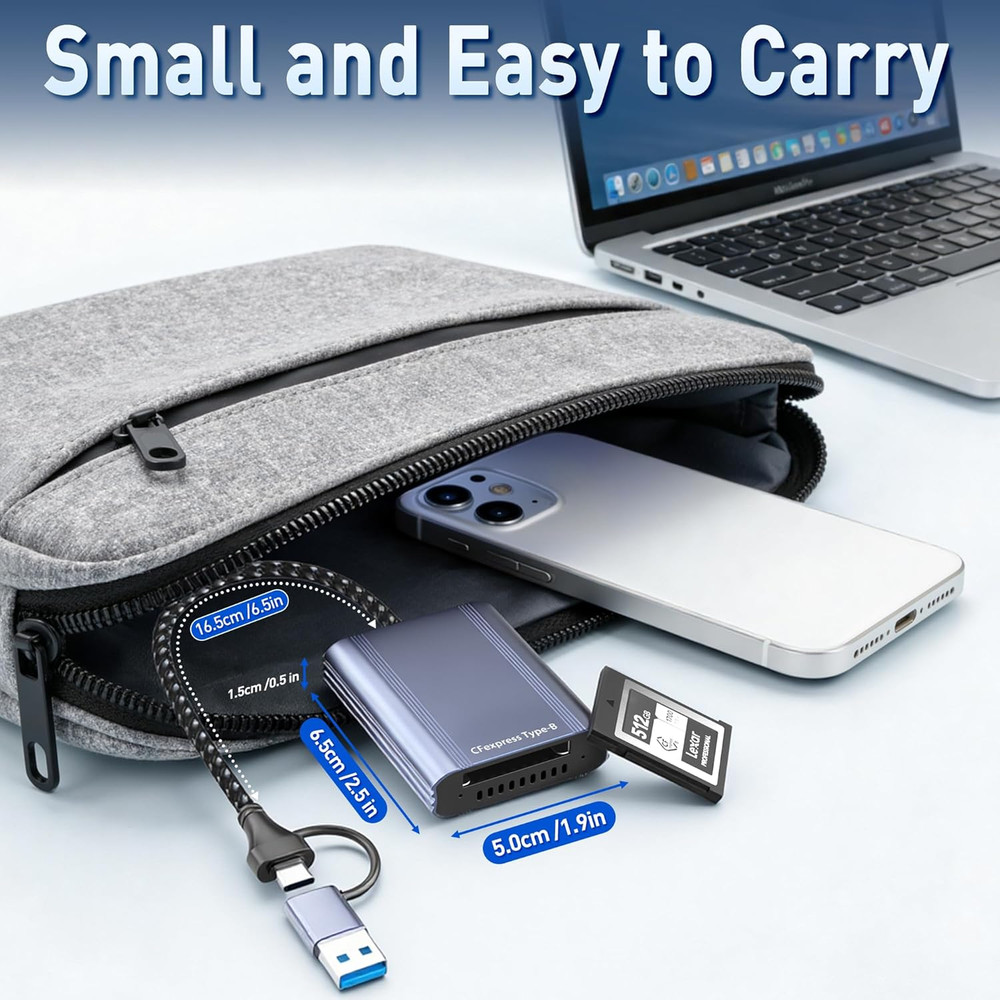 Cfexpress Type B Card Reader with 10Gbps USB 3.2 Gen 2, USB-C & USB-A 2-In-1 Typ