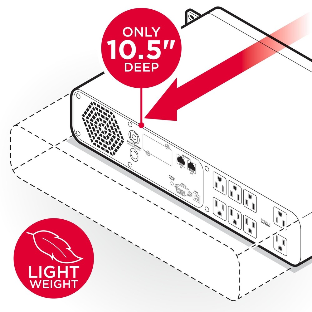 1500VA/100W 2U Rackmount UPS