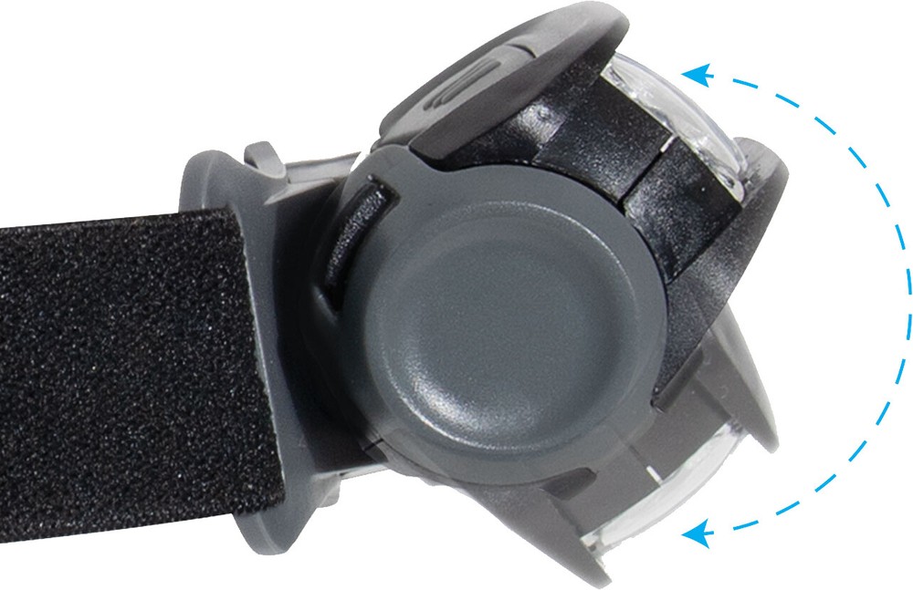 Cree LED Headlamp Hands Free Tactical Work Head Hat Attach Flashlight