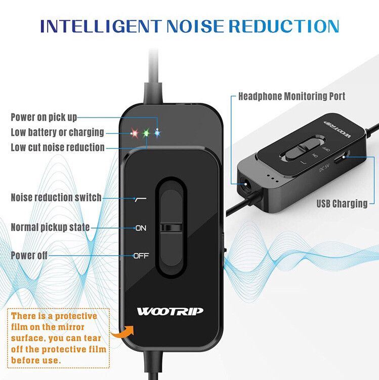 Lavalier Microphone 26ft Lapel With USB. Improve Your Exposure