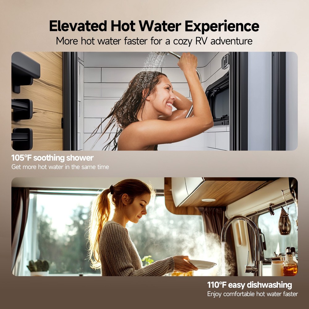 65,000 BTU RV Tankless Water Heater On Demand Heater 15x18 Propane for 6 GALLON