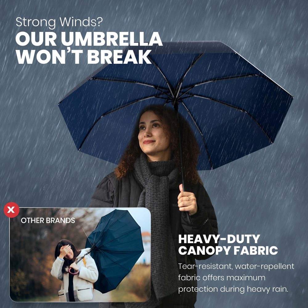 Rain-Mate Windproof Compact Umbrellas for Rain - Strong Compact, H.Navy Blue