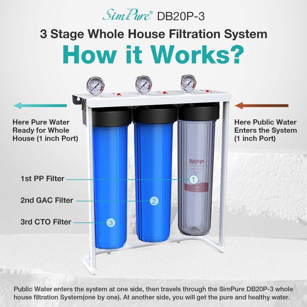 4-Stage 20x4.5" Big Blue Spin Down Sediment Whole House Water Filtration System