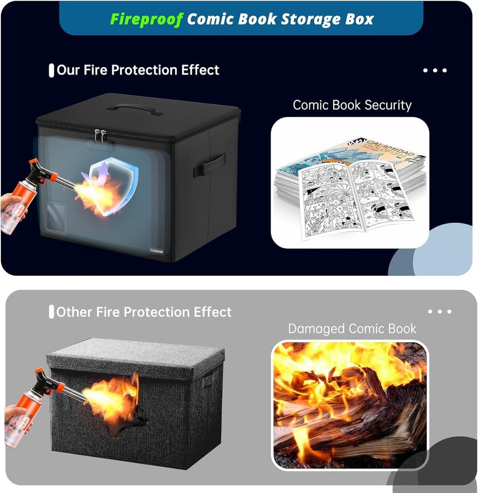 Comic Book Storage For Up To 200 Comics, Fireproof Water-Resistant Moistureproof