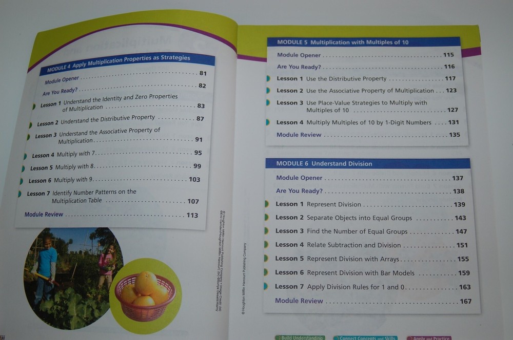 New!! - HMH into Math - Full Set Grade 3 Student Modules 1-20 & Practice Journal