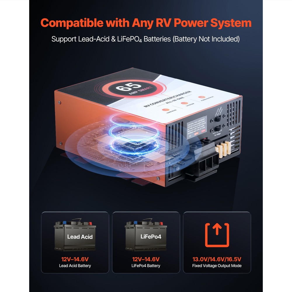 Uimoso 65 Amp RV Power Converter, 110V AC to 12V DC Battery Charger