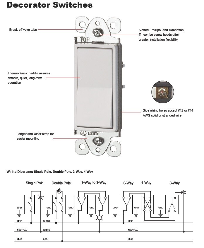 1 Pack 3 Way Switch Rocker Single Pole 15A 120V, Decorator On/Off Light Switch