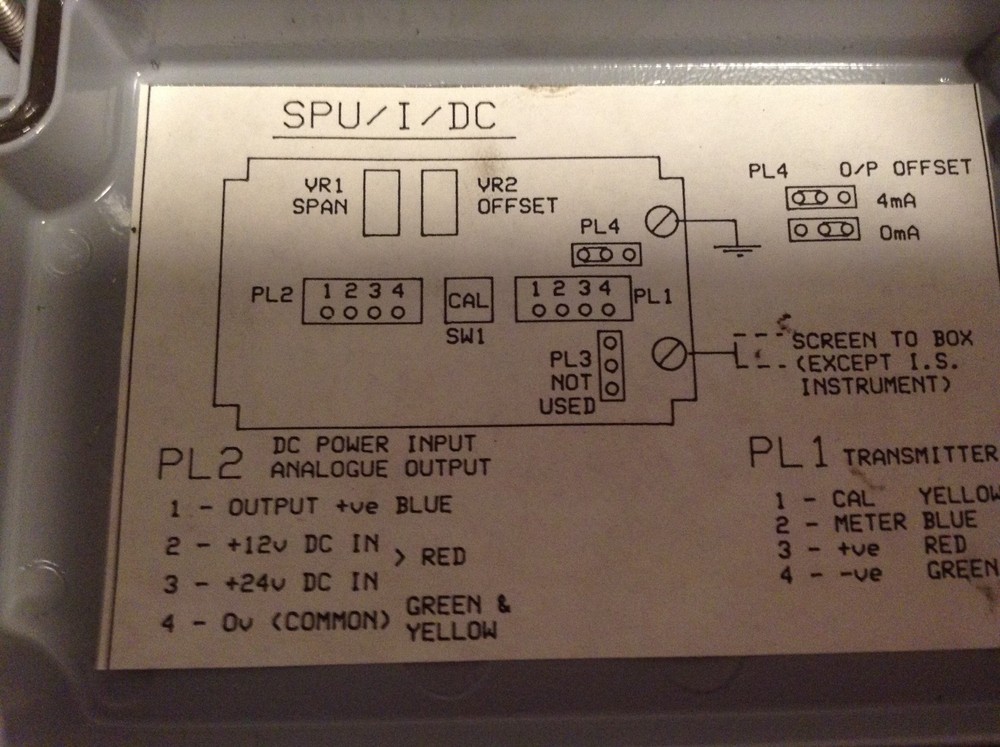 Litre Meter SPU.I.DC Flow Meter