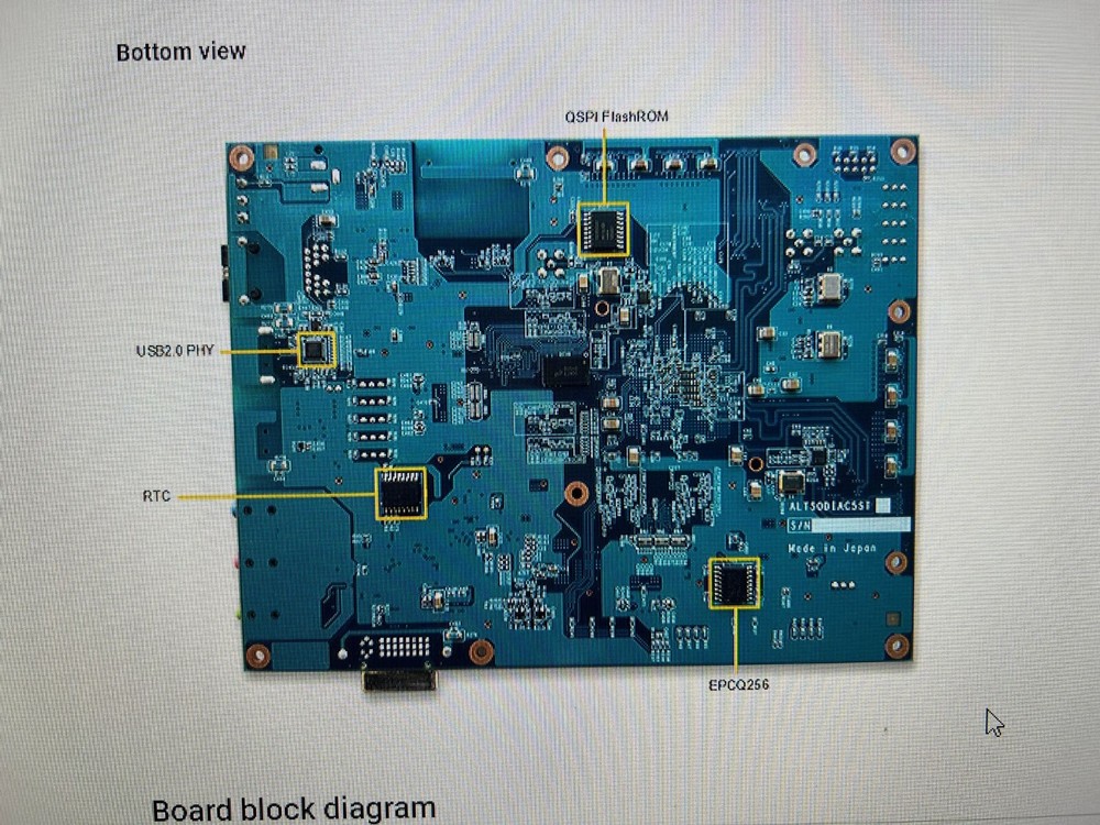 MPRESSION SODIA ALTSODIAC5ST Development Tool Evaluation board solutions