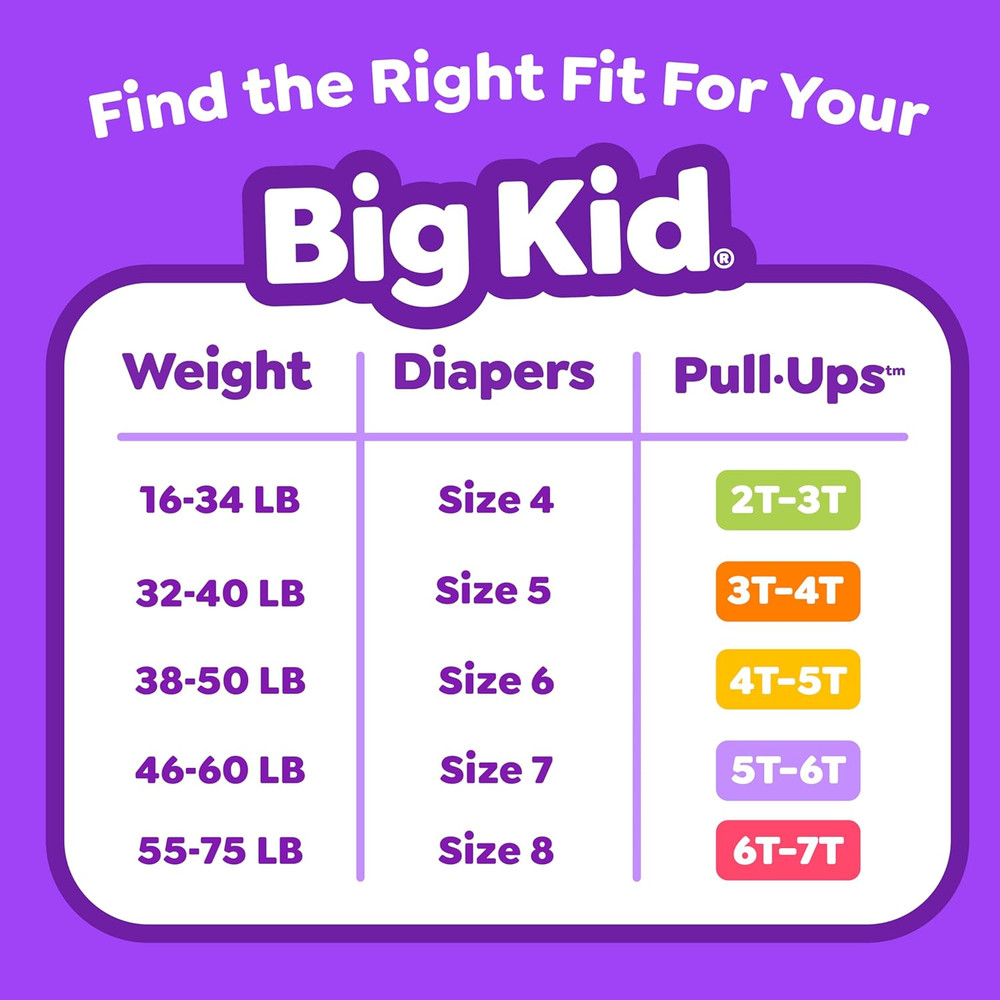 Pull-Ups Boys' Potty Training Pants, Size 3T-4T Training Underwear (32-40 Lbs),