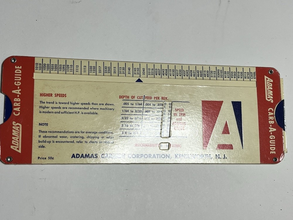 Machinist Manuals And Tables Used