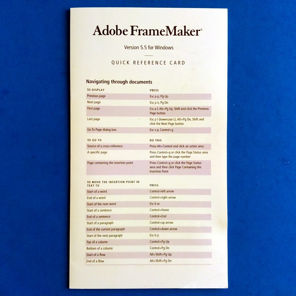 Adobe FrameMaker Version 5.5 Quick Reference Card Shortcut Guide for Windows