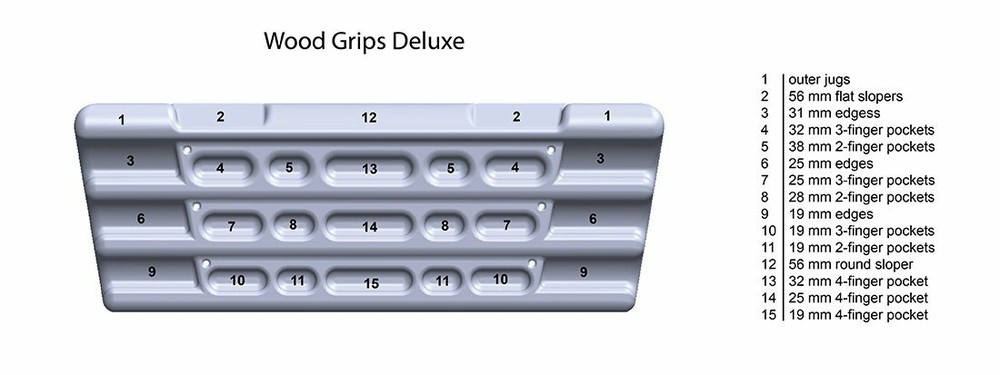 Metolius Wood Grips Deluxe Training Board