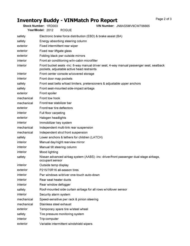 ROGUE 2012 Keys/Latches/Locks 104825167