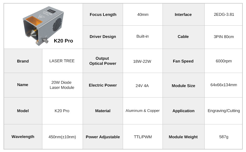 LASER TREE 20W Optical Power Laser Module Head for Engraving DIY Cutting Machine
