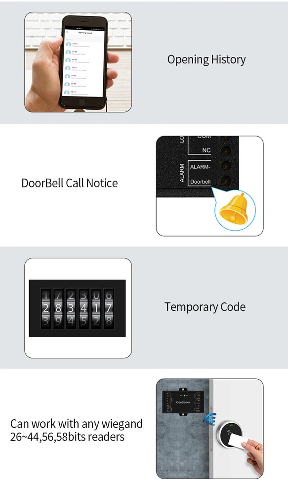 Sboard-II Wifi Network Single Door Access Controller Board Can Data Transferred
