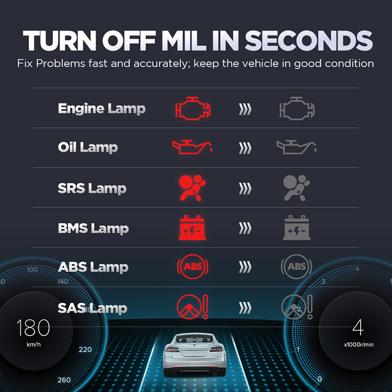 Launch Car OBD2 Scanner Code Reader ABS SRS Transmission Engine Diagnostic Tool