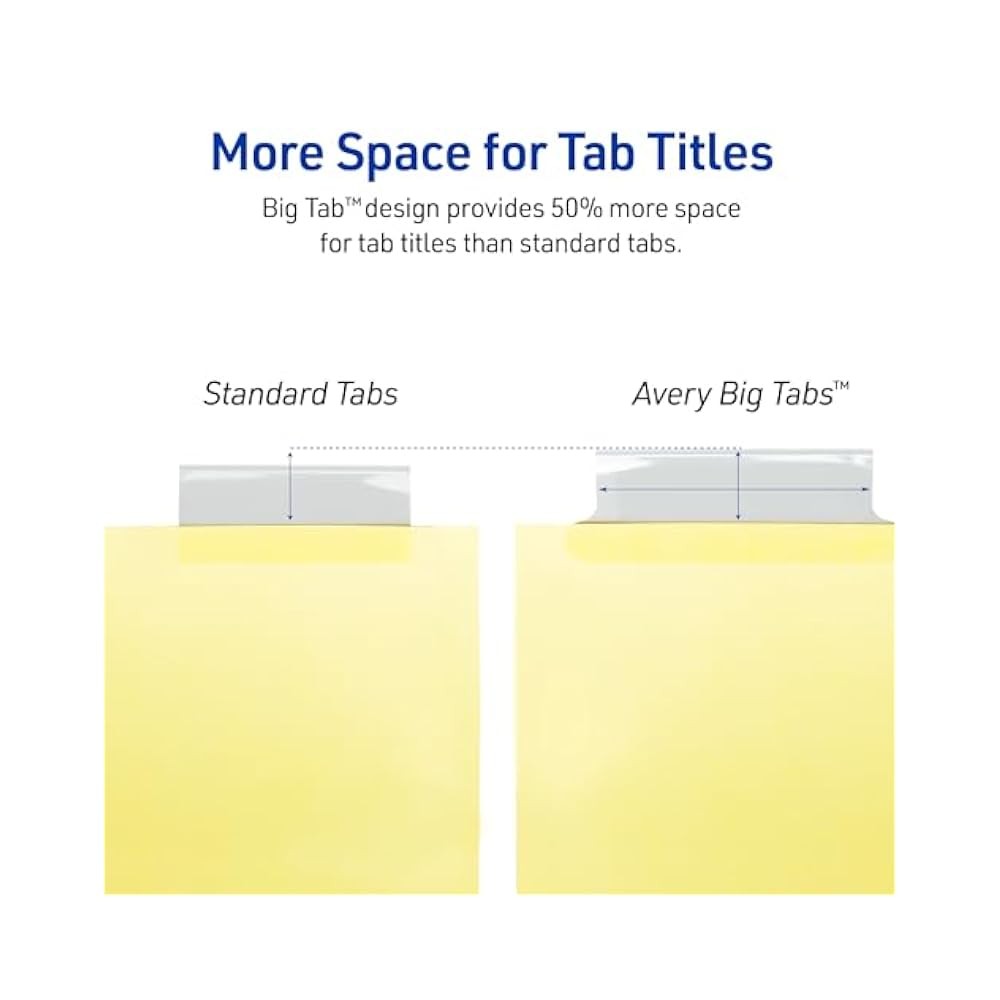 Clear Big Tabs with 1.5x Writing Space, Durable 5,Tab Binder Organizers