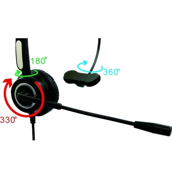 TriPro Monaural USB VoIP Headset for Computer Internet Calls, VoIP Communication