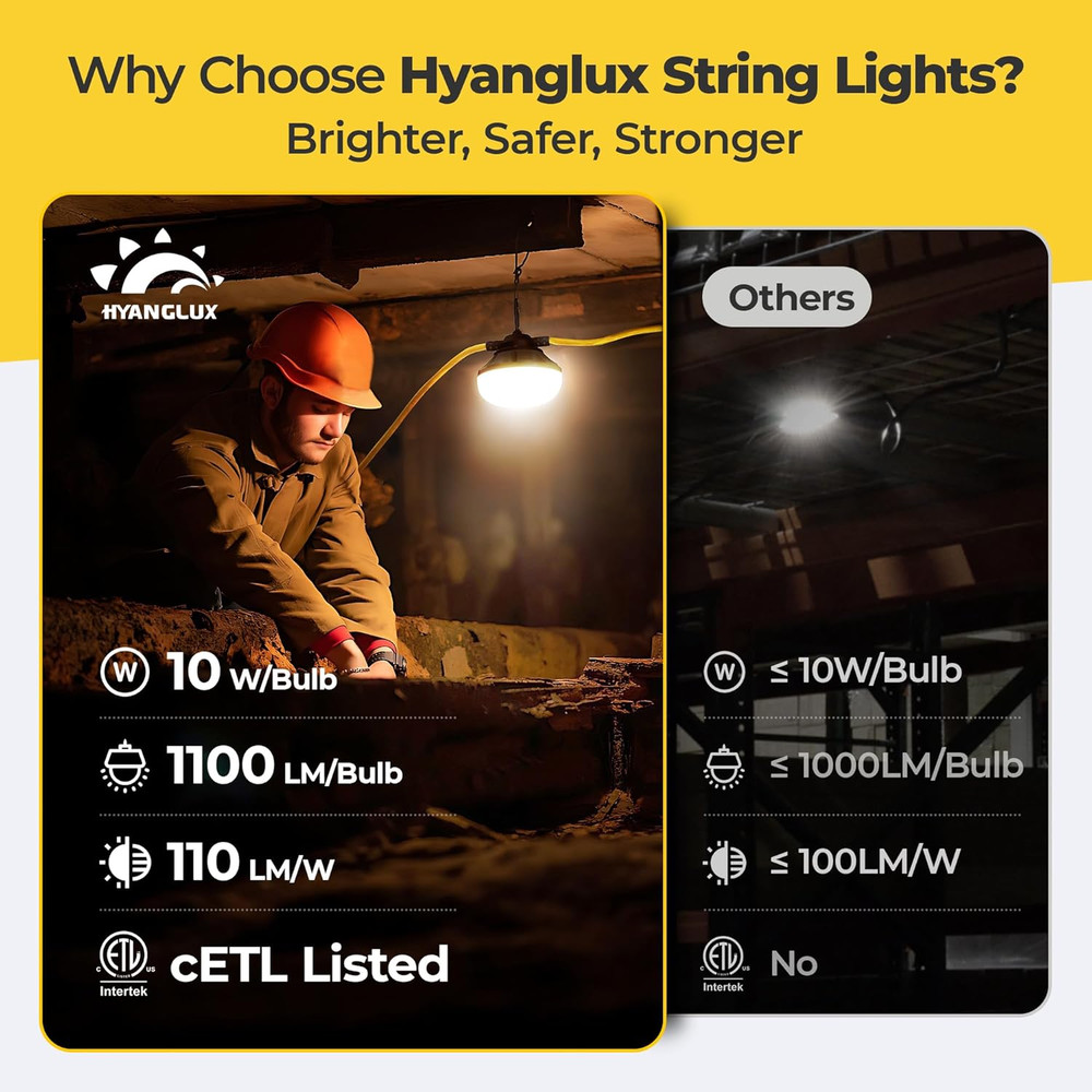 3 Prong LED String Lights with Switch: 100FT Linkable ETL Certified Bright Work