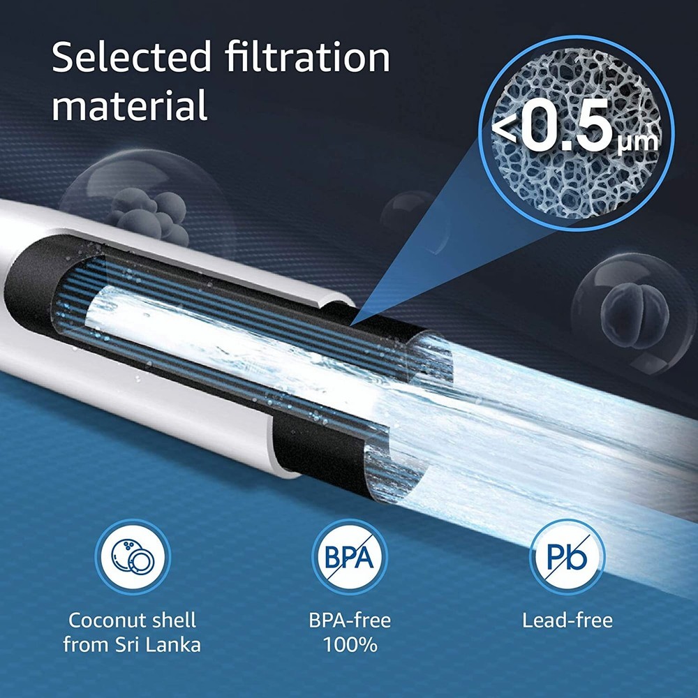 Fits for 4396508 4396510 Replacement Refrigerator Water Filter By Waterdrop