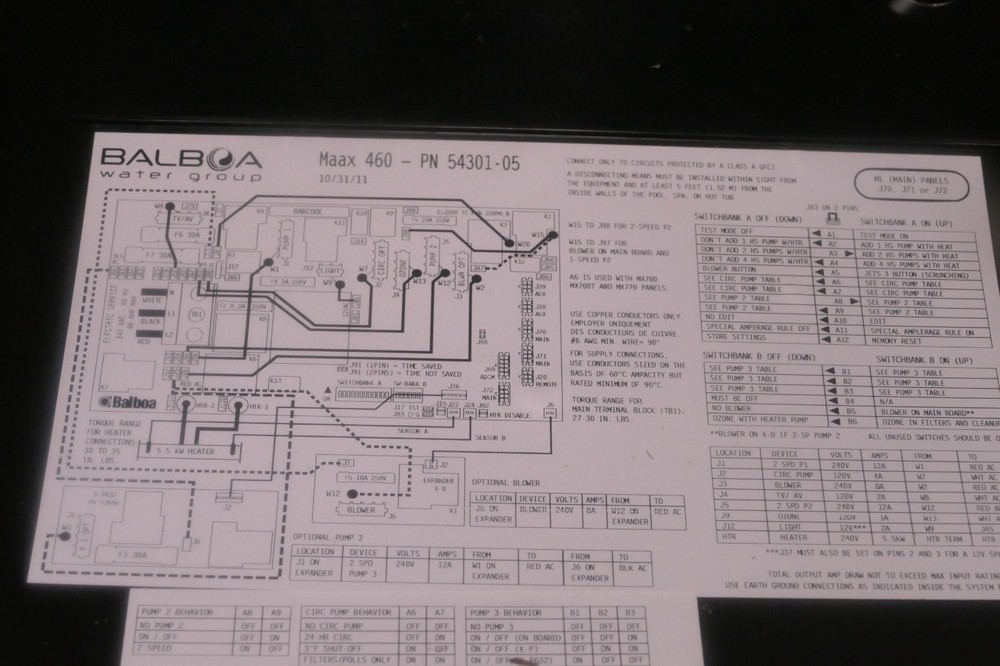 Balboa MAAX 460 Control System