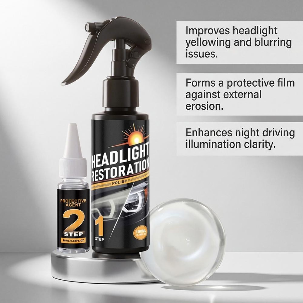 2X Headlight Restoration Kit, No Power Tools, Makes Headlights Like N e w
