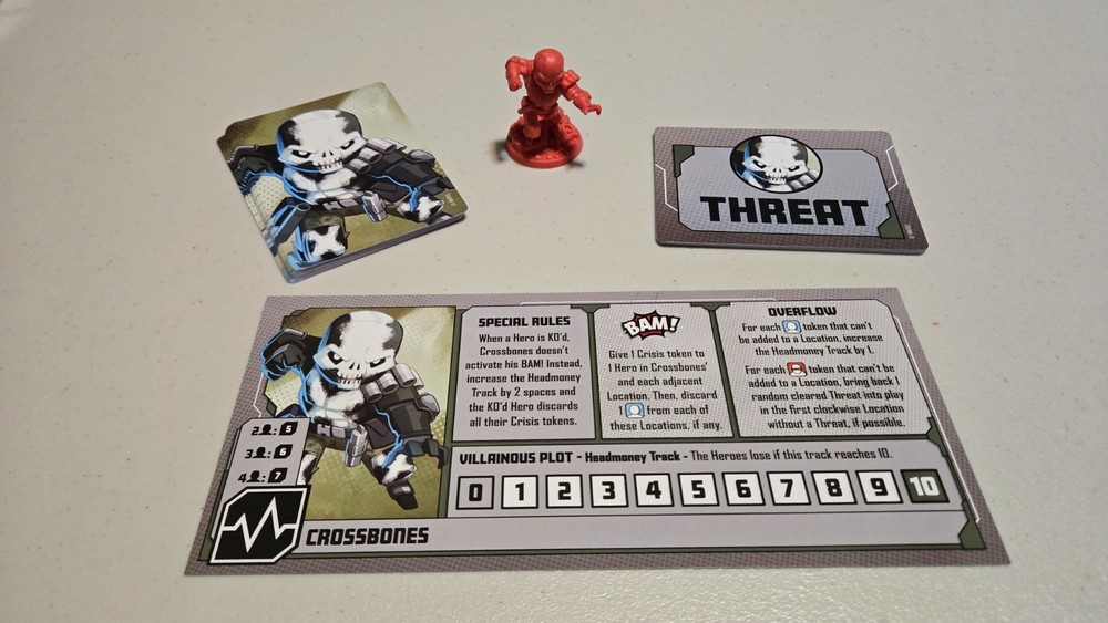 Marvel United Multiverse Kickstarter Promo Crossbones