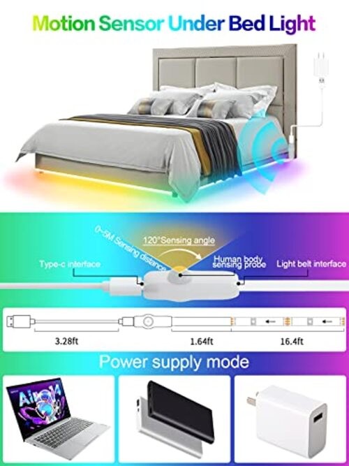 Multicolor LED Light Strip - Motion Sensor - 16.4FT - Multicolor