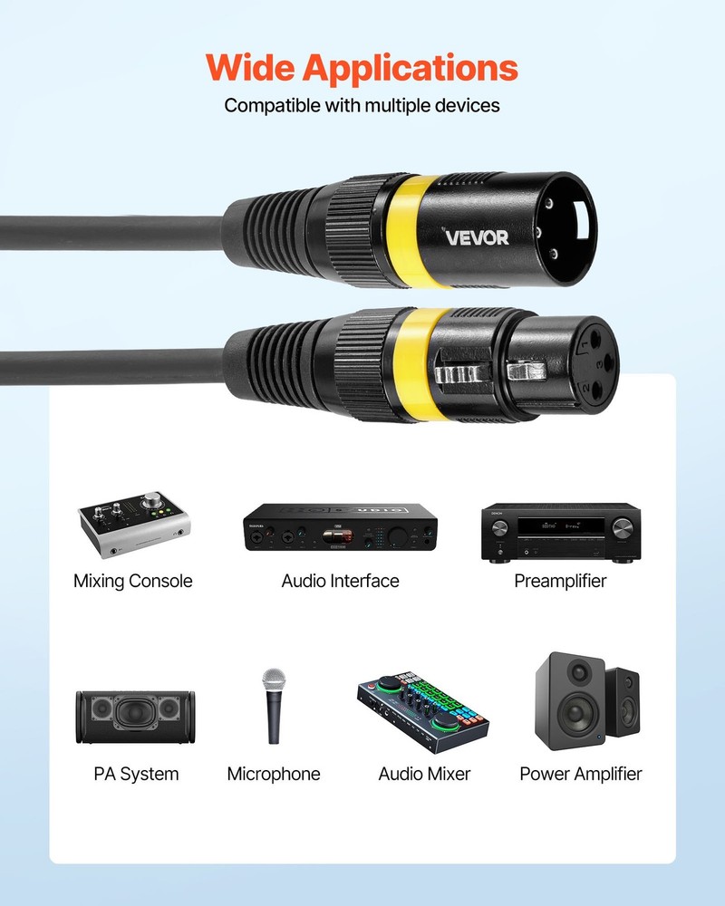 XLR Cable 100 ft 2 Pack Shielded Balanced DMX Male Female Microphone Cable