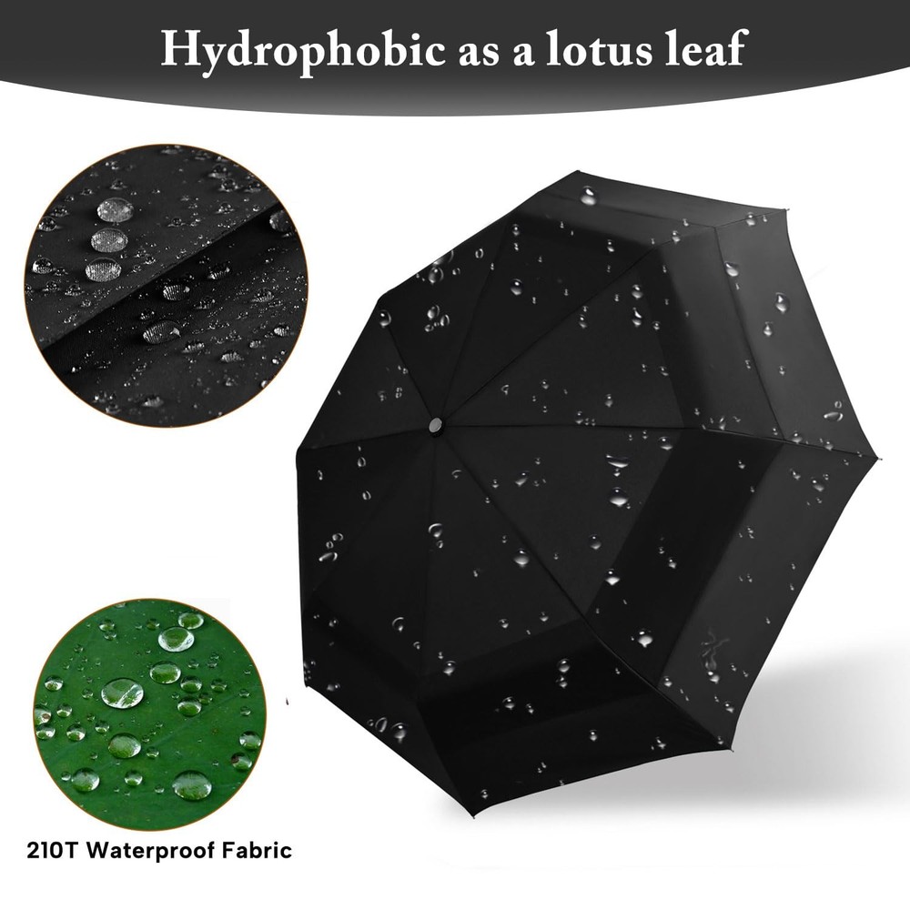 Golf Umbrella For Adults - Oversized 54inch Double Layer Windproof Extra Large
