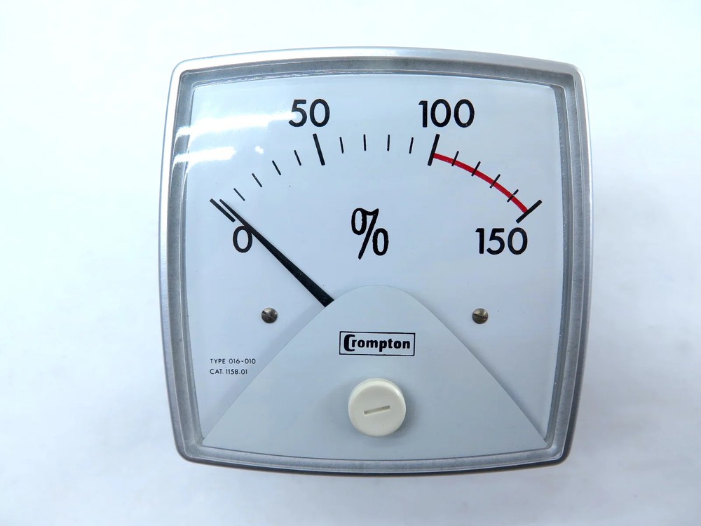 Crompton 016-01AA-HM Analog Panel Meter