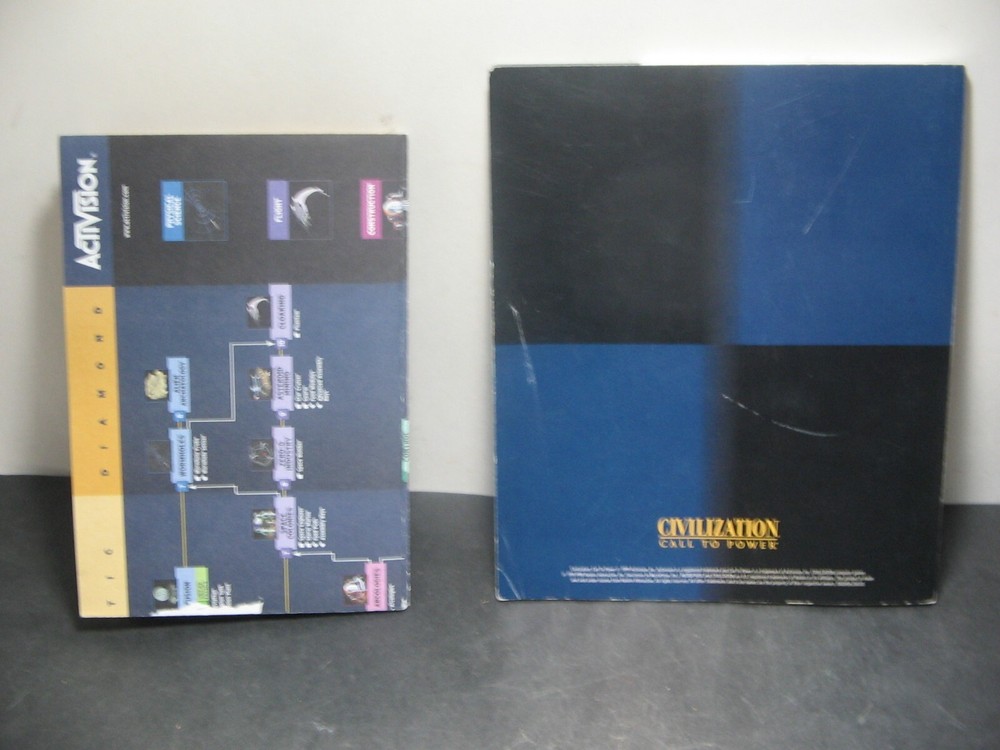 Civilization Call to Power PC Instruction Book & Reference Chart Poster VG+