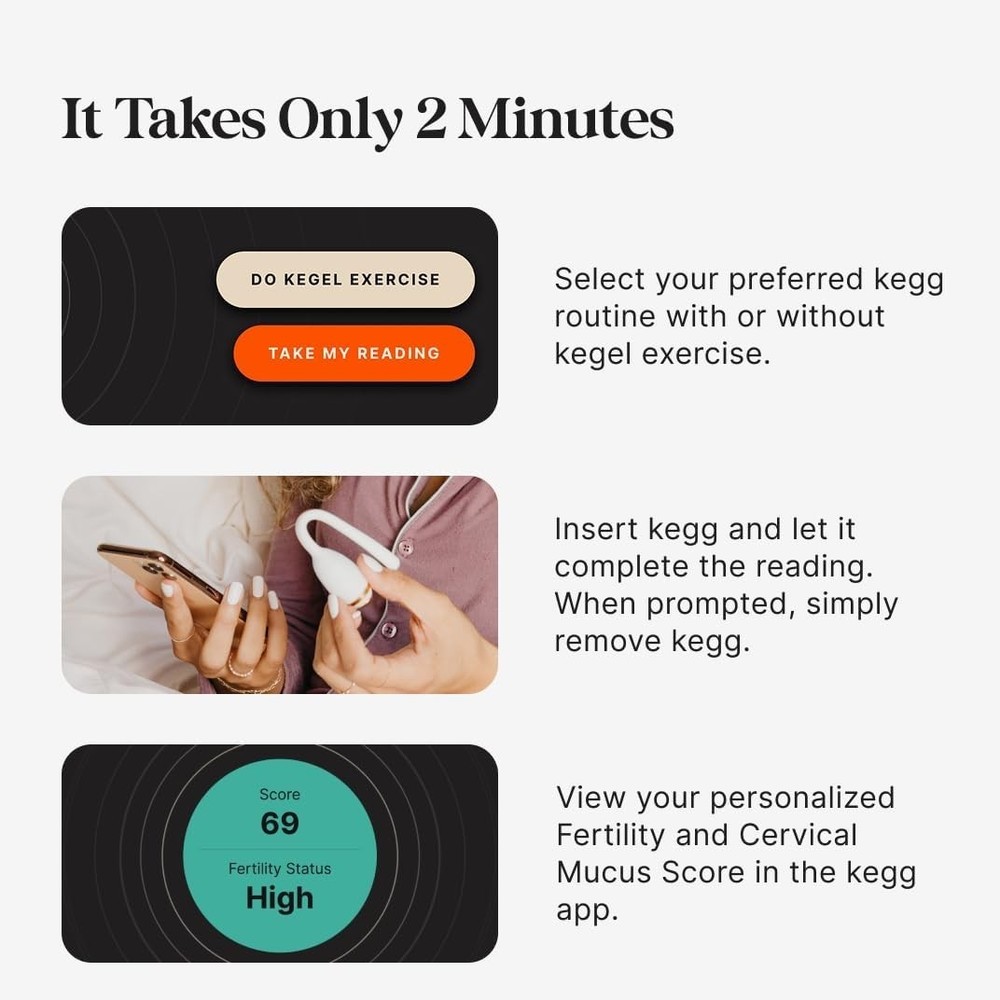 Fertility Tracker Fertile Window Prediction App Device for Conception