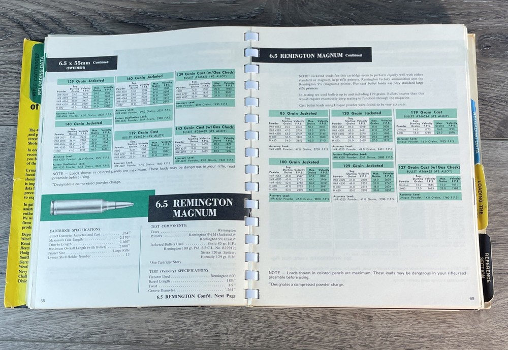 Lyman Reloading Handbook 45th Ed 1970 Rifle Pistol Muzzle Loading & Tech Specs