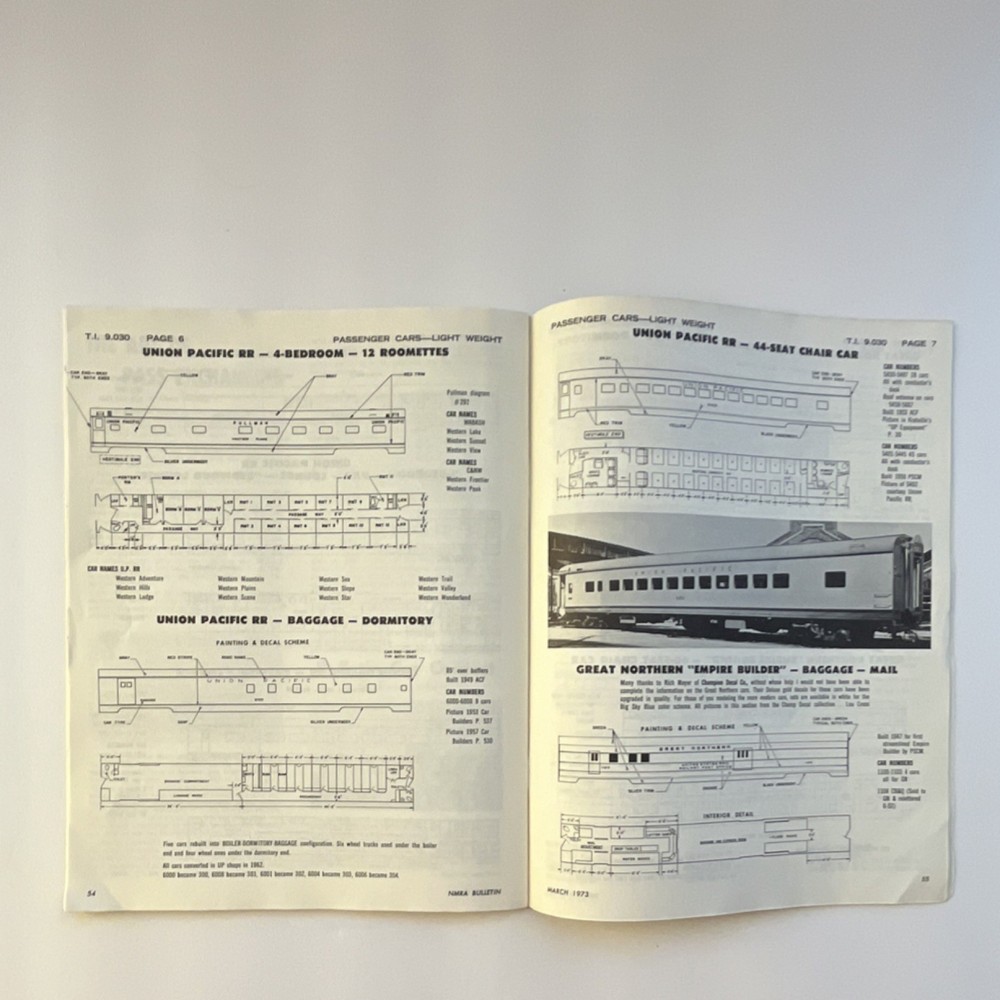 NMRA Bulletin Official Publication March 1973