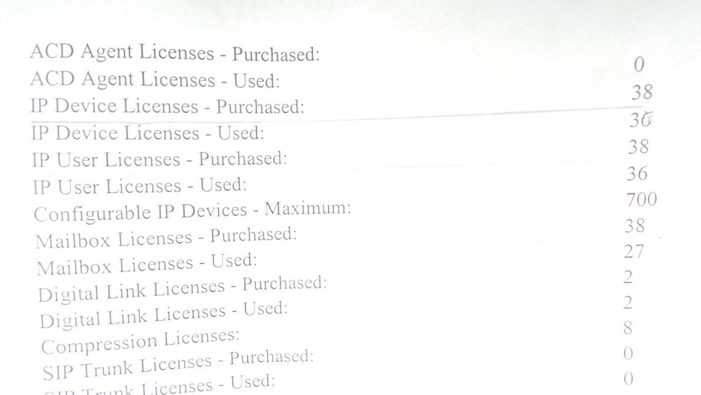 Mitel 50002211 3300 Universal Controller IP Device Licenses: 38, Mailbox 38
