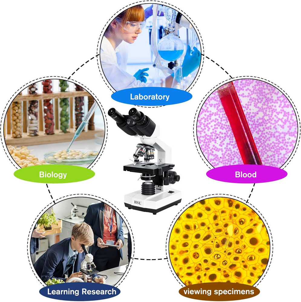 40X-2500X Compound Binocular Microscope for Adults Professional,Microscopes for
