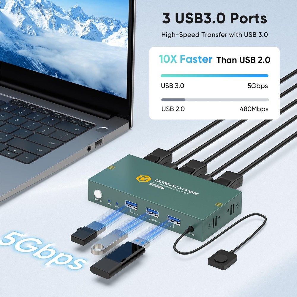 KVM Switch 1 Monitors 2 Computers Displayport 8K60Hz, USB3.0 KVM Switch Displ...