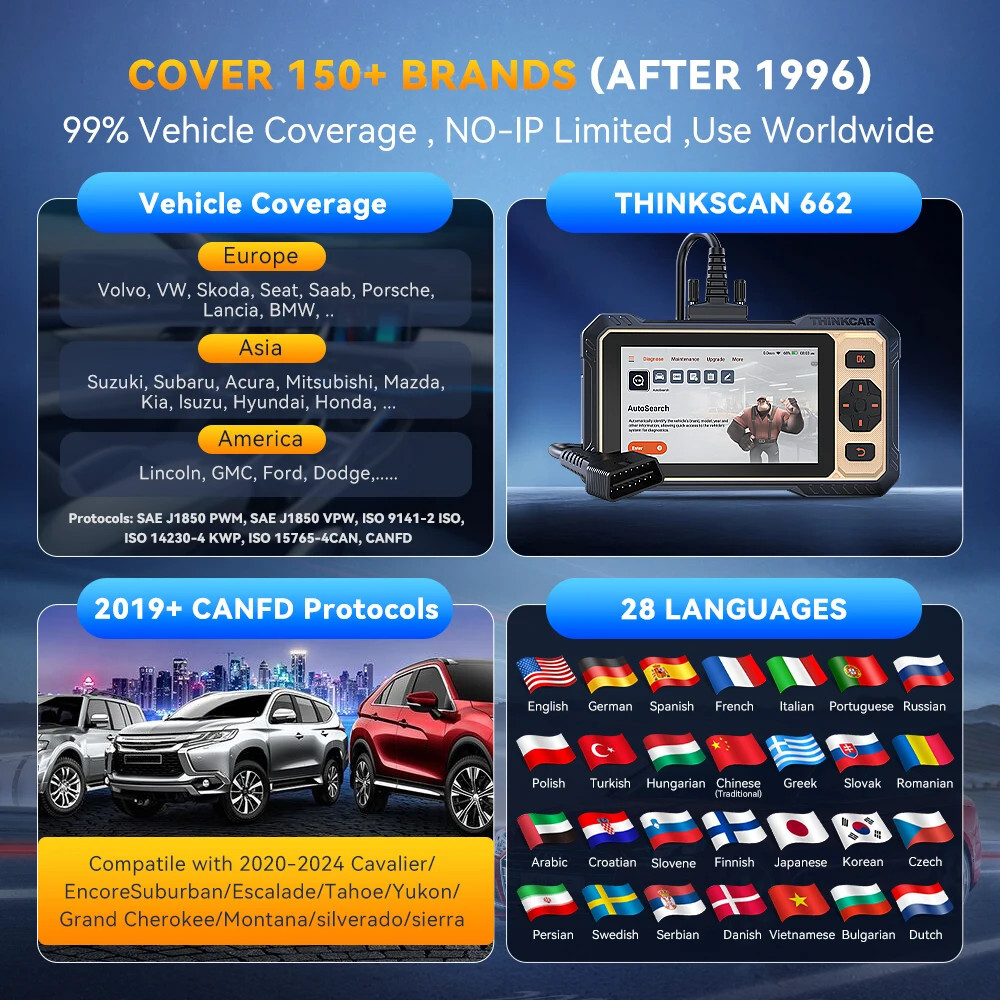 THINKSCAN 662 CAN FD OBD2 Scanner Tool ECM/Transmission/ABS/SRS Diagnostic Tool