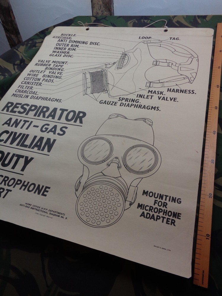 LARGE WW2 AIR RAID PRECAUTIONS (ARP) TRAINING WALL CHART (No. 9) 97cm x 76cm
