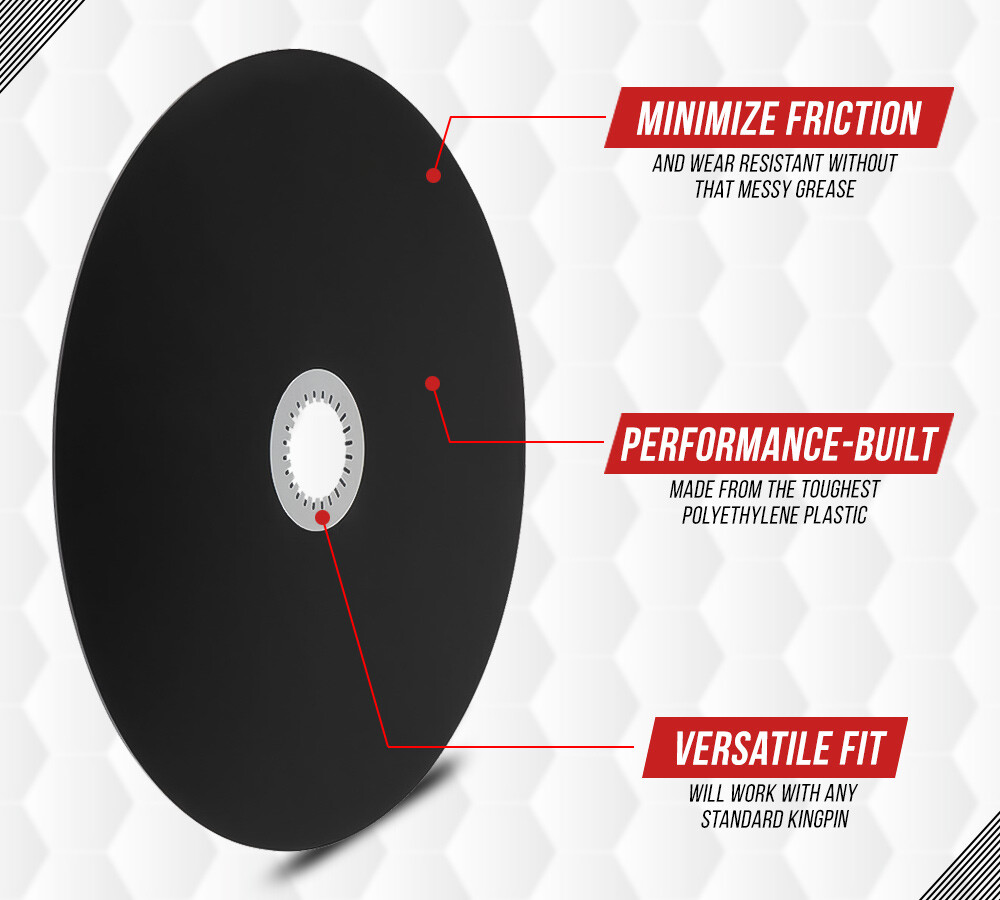 36" Fifth Wheel Disc Lube Plate w/ Steel Retention Clip - 5mm Thick, HDPE
