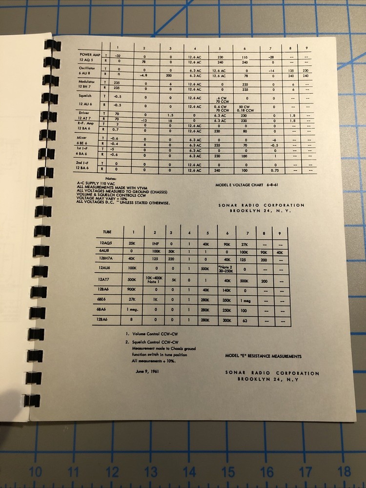 Sonar Model E CB Radio Owner's Manual